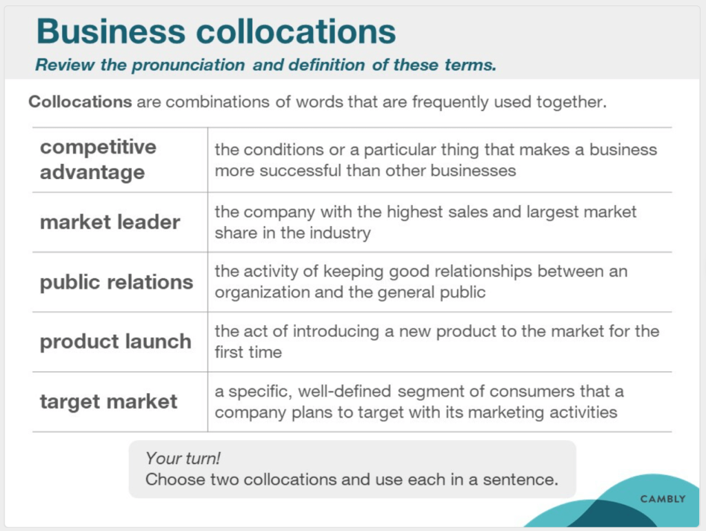 キャンブリー
ビジネス英語
教材の例