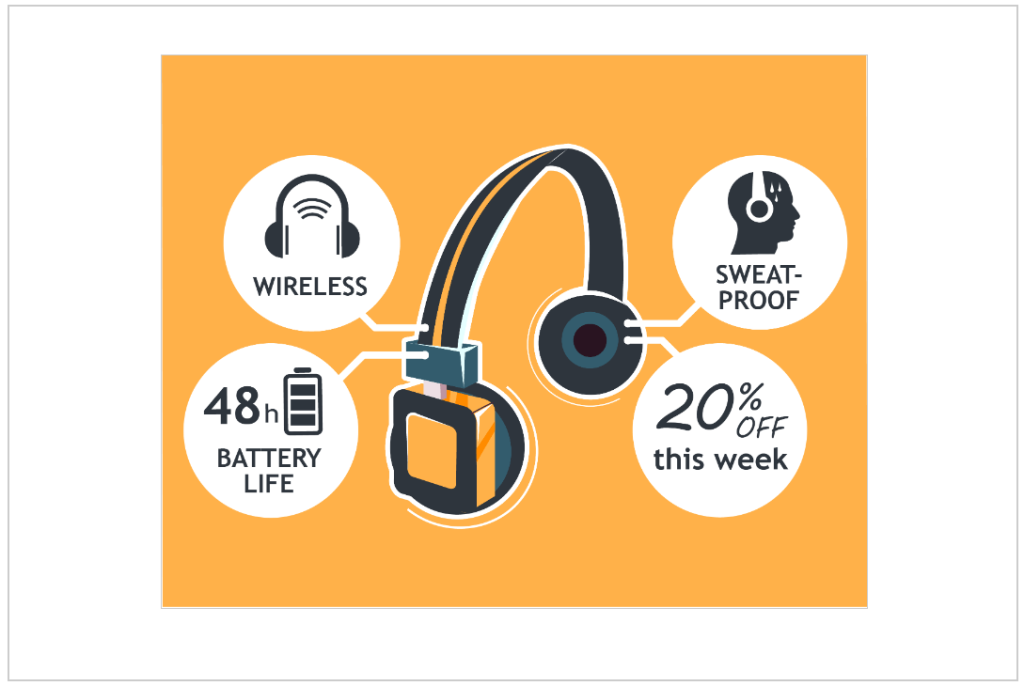 ネイティブキャンプ
スピーキングテスト
結果の例